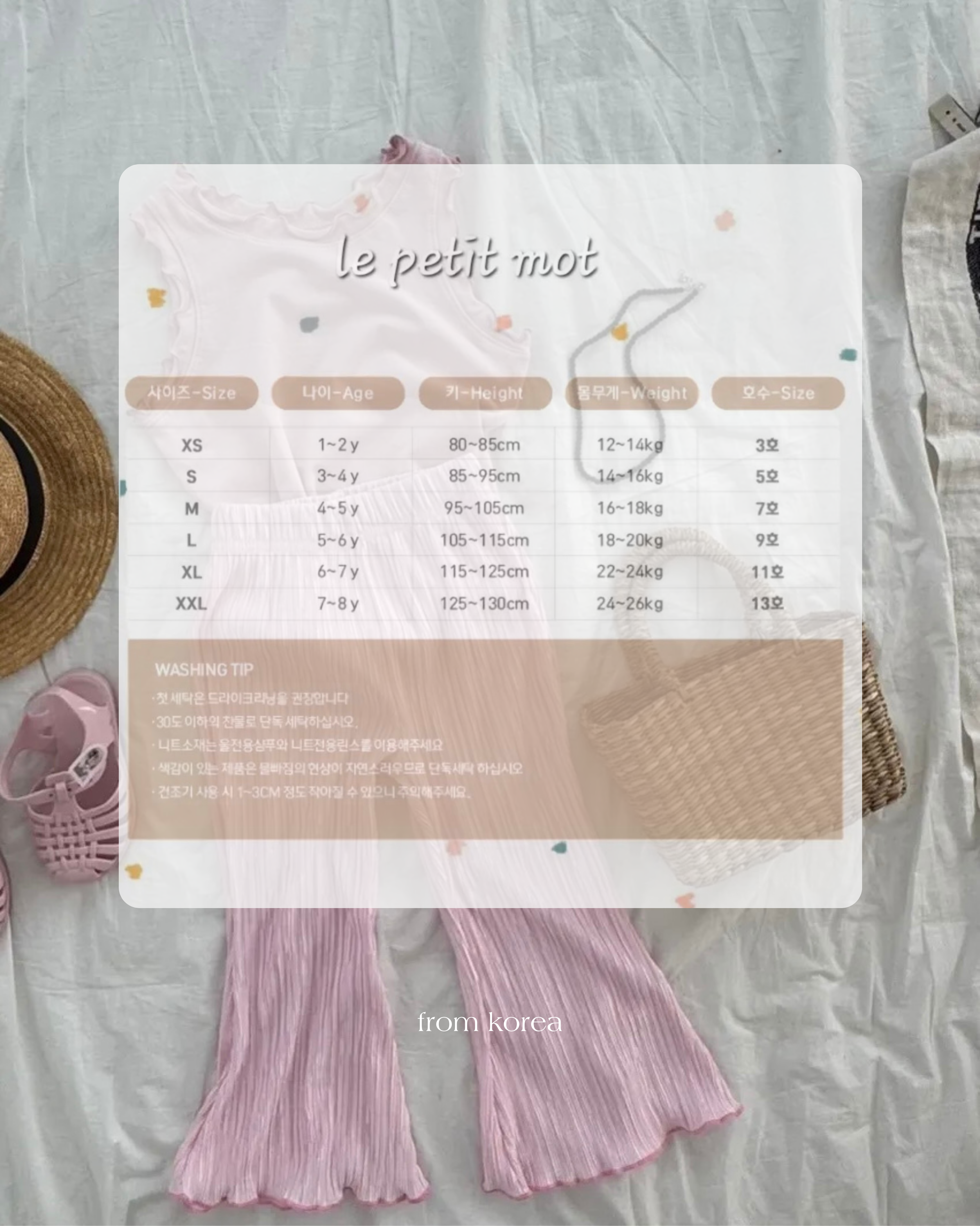 Le petit mot