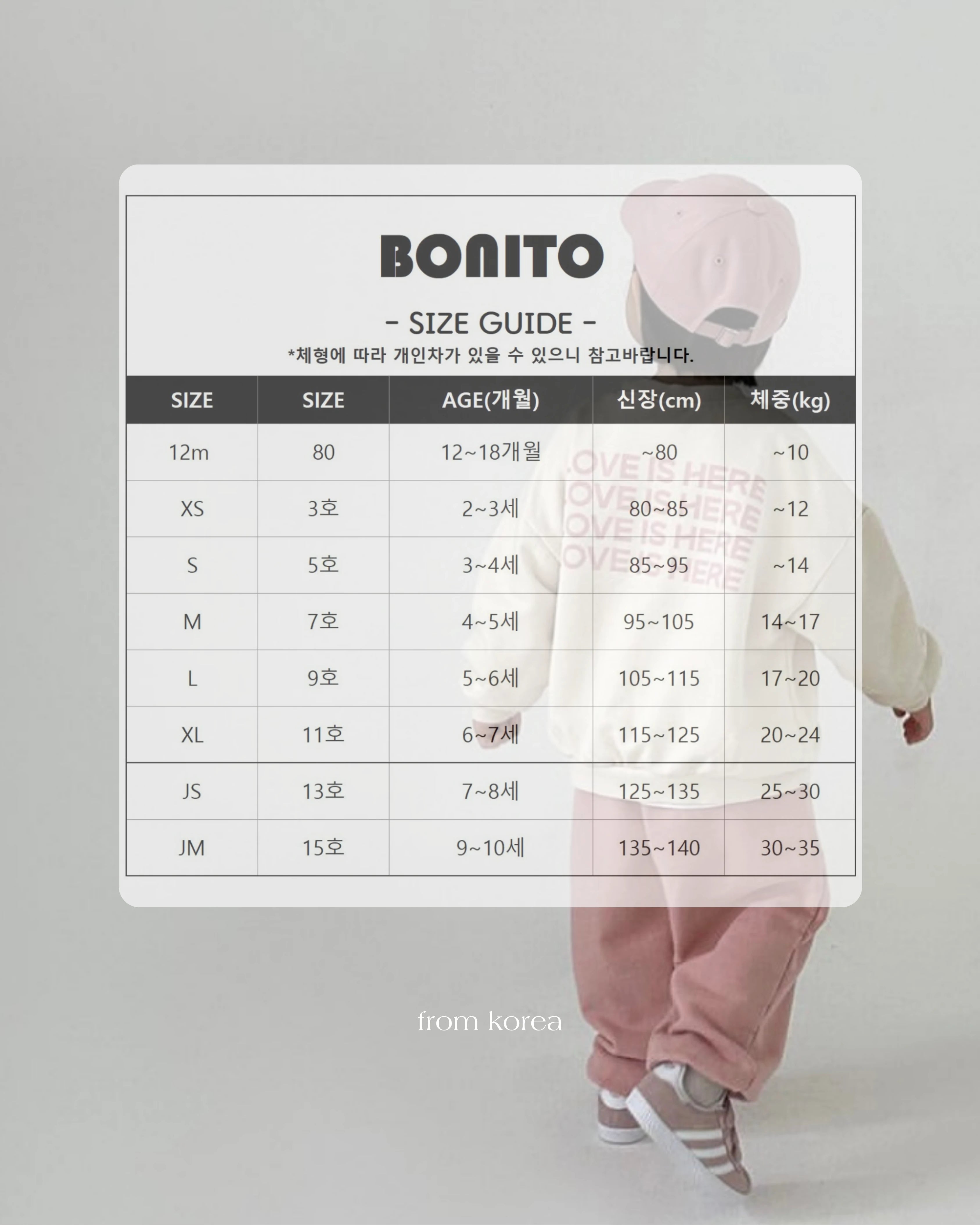 BONITO