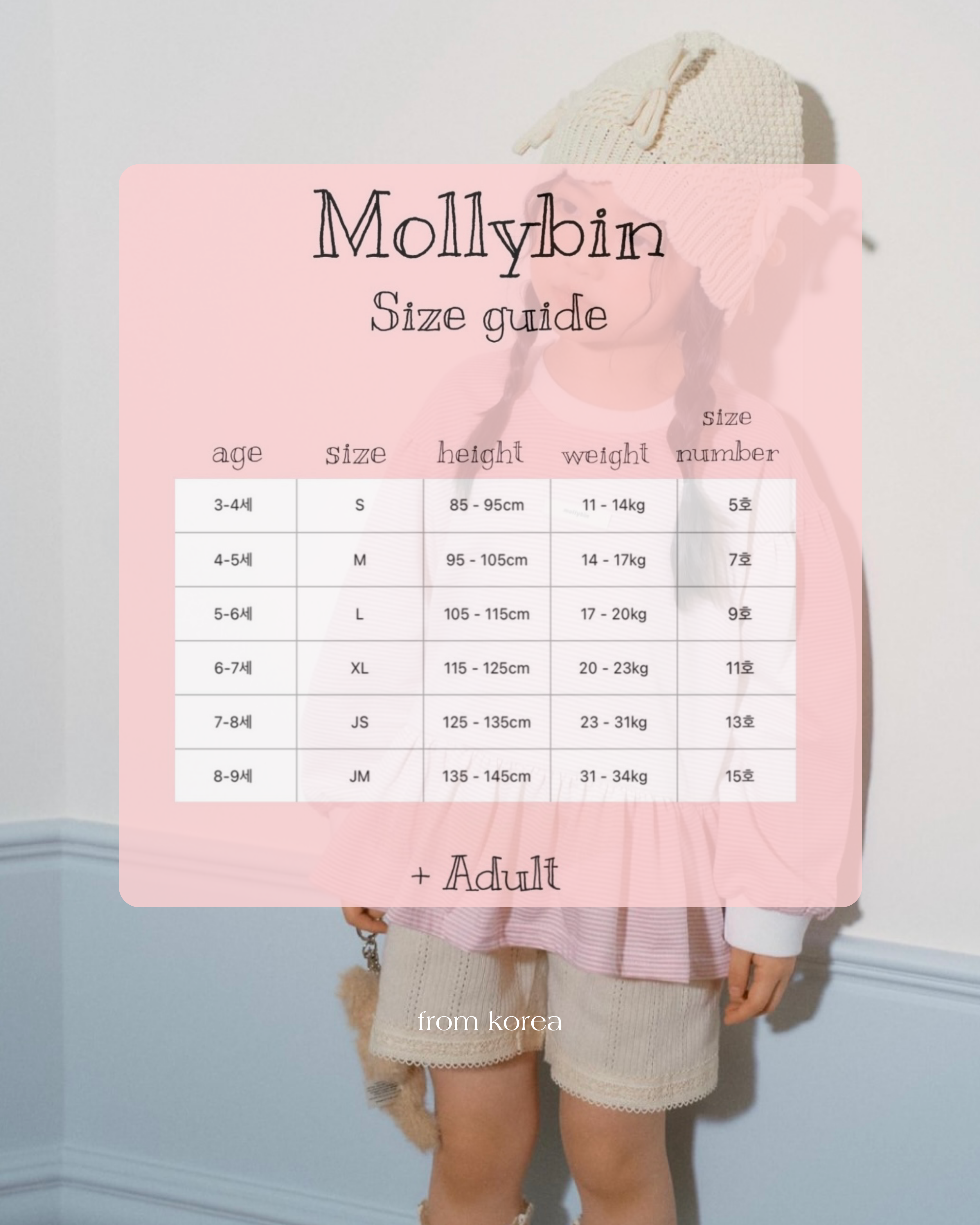 mollybin