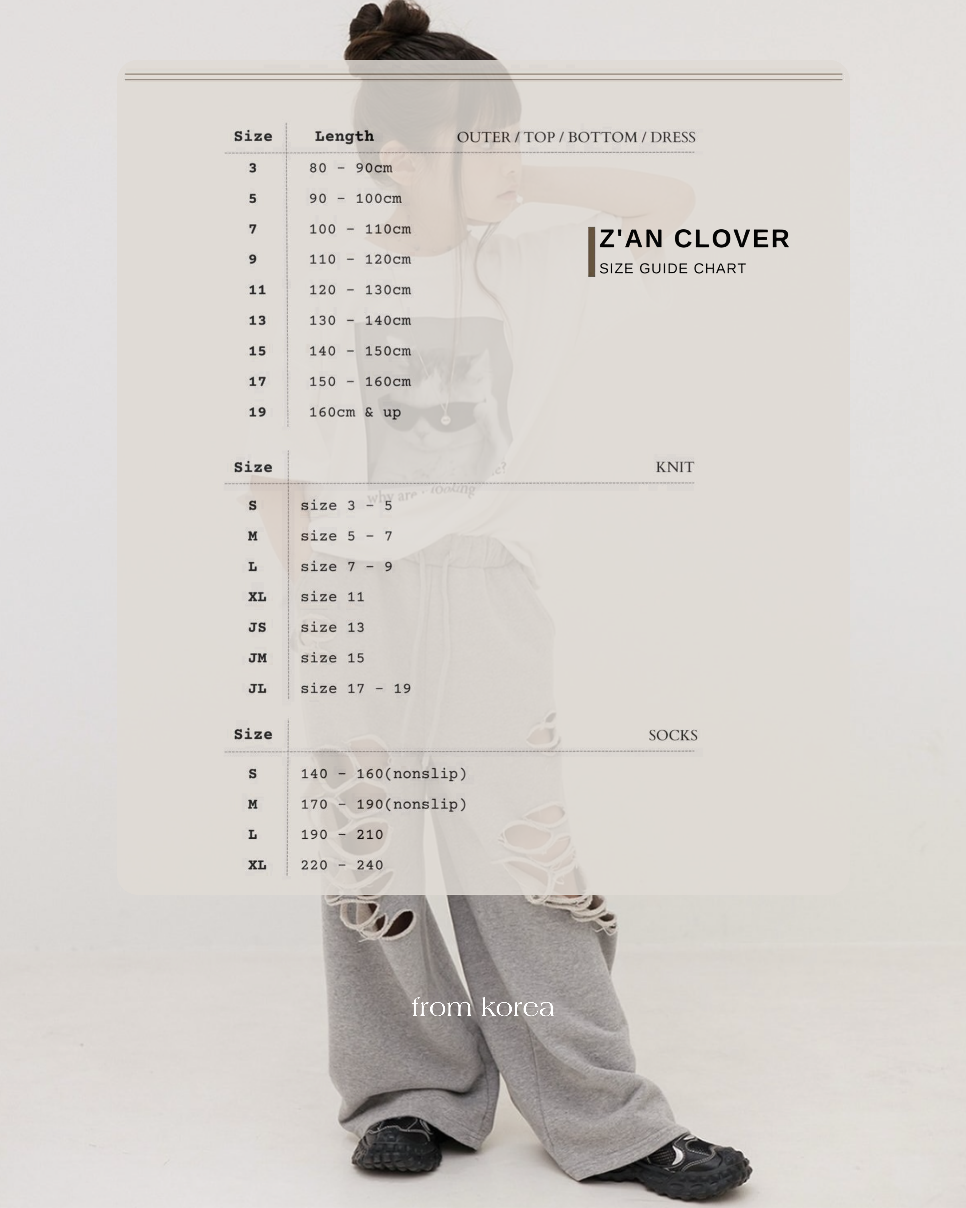 ZAN CLOVER