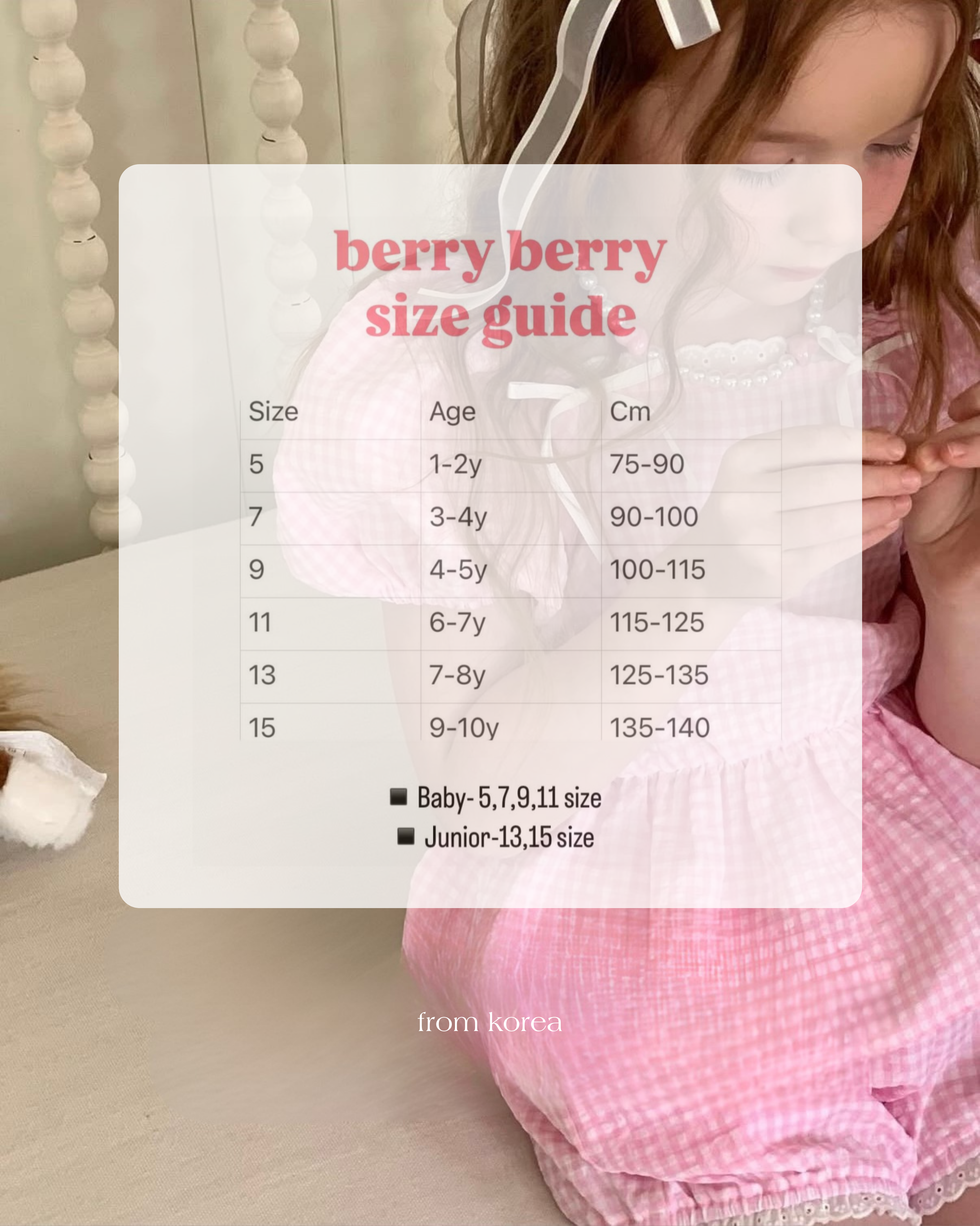 berryberry