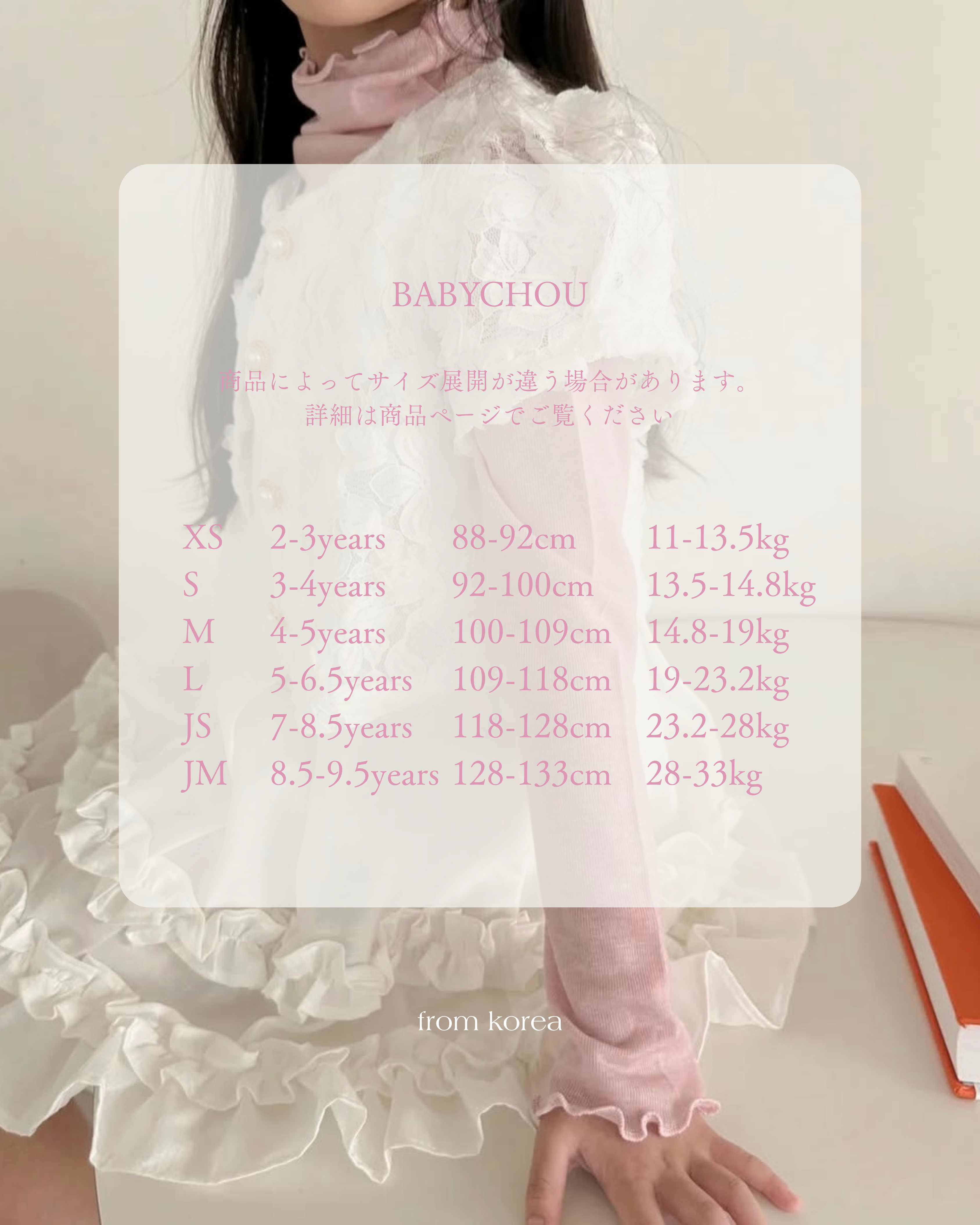 BABYCHOU